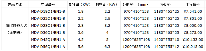 最新美的空調價格表(2019)-圖5