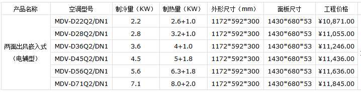 最新美的空調價格表(2019)-圖8
